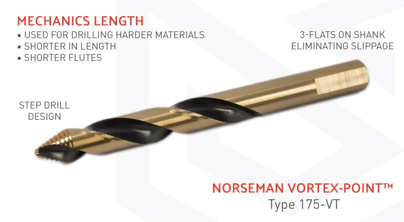 Norseman Vortex-Point™ Drill Bit Set, Mechanics Length